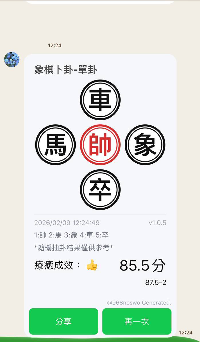 計算結果