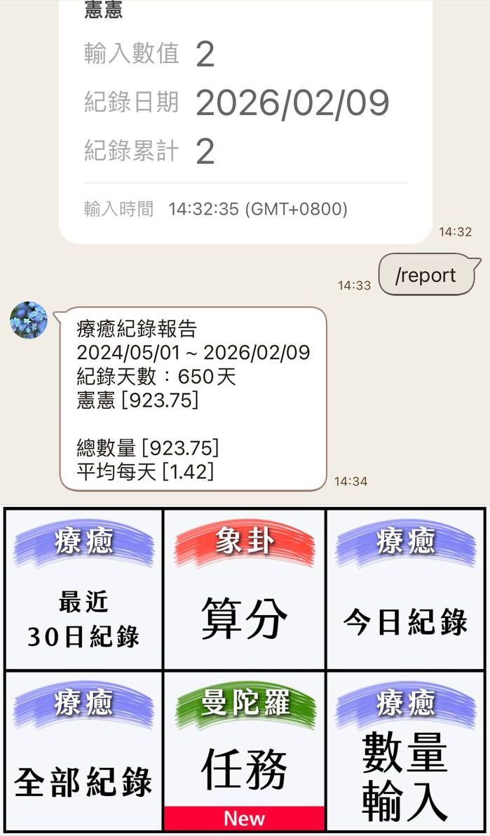 查詢結果